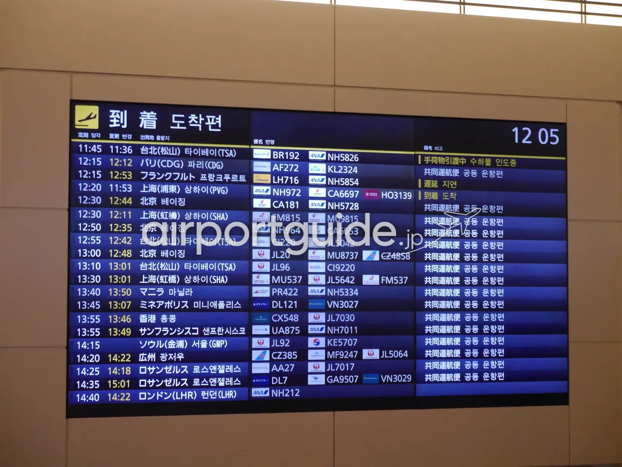 羽田空港の到着便案内板（到着／도착편）。台北・パリ・上海・北京・ロサンゼルス・ロンドンなど各国からの到着便が、時刻・便名とともに一覧表示される。