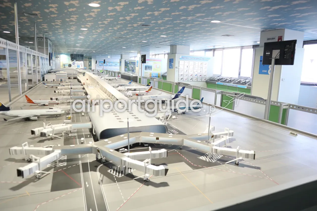スカイミュージアムの巨大な関西空港ターミナルのスケールモデル（ジオラマ）。搭乗橋や誘導路、多数の旅客機が精密に再現され、天井は雲柄。