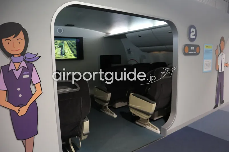 スカイミュージアムの機内モックアップ入口「2 客室 Passenger Cabin」。座席が並び客室乗務員の立体看板。