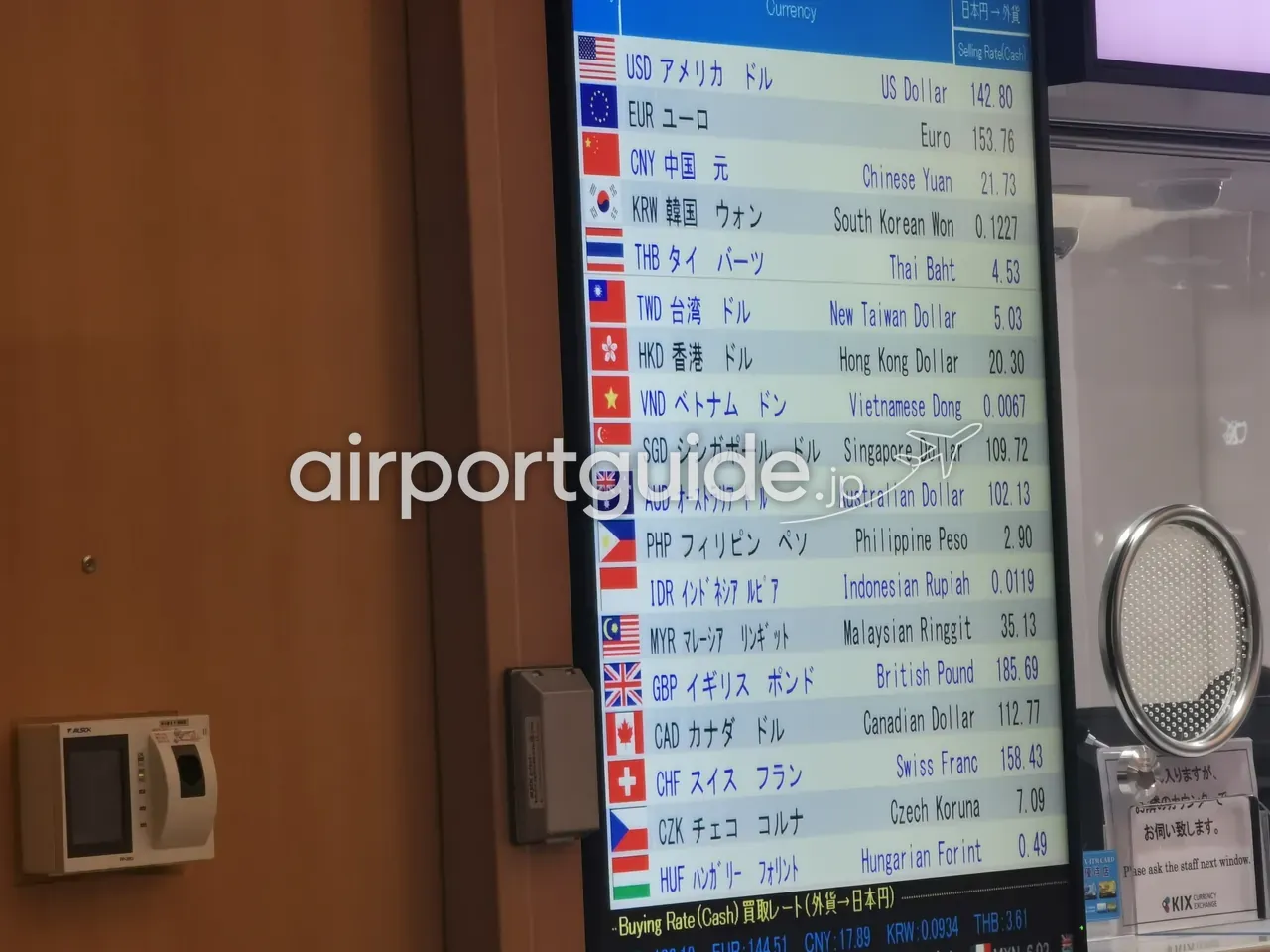 関西空港の両替所の為替レート電光ボード。各国通貨の売レートが国旗付きで縦に並ぶ。