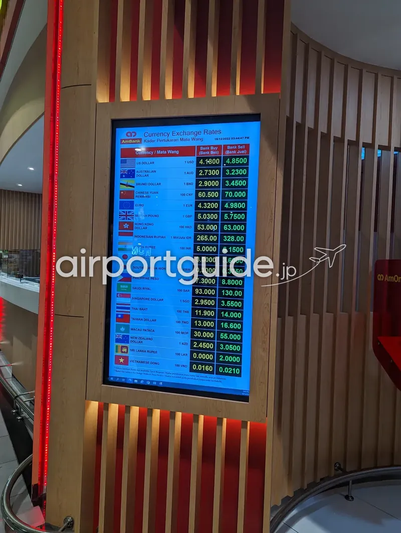 AmBankの電光レート板のクローズアップ。「Currency Exchange Rates／Kadar Pertukaran Mata Wang」の見出しの下、Bank Buy（Bank Beli）とBank Sell（Bank Jual）の2列で、米ドル・豪ドル・ユーロ・英ポンド・人民元・日本円（100 JPY）・韓国ウォンなど各国通貨の売買レートを国旗つきで縦一覧に表示。木目の柱に赤いLEDのライン。