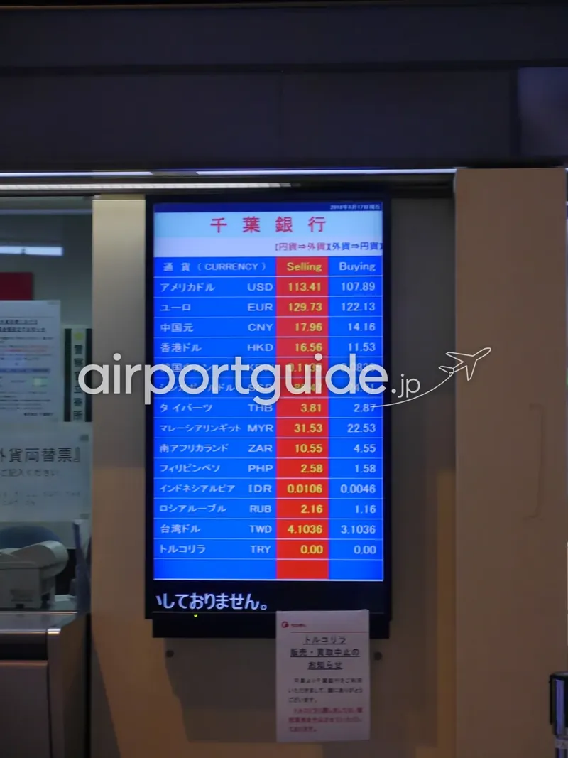 千葉銀行のレート板。トルコリラは「取扱中止」の貼り紙が。