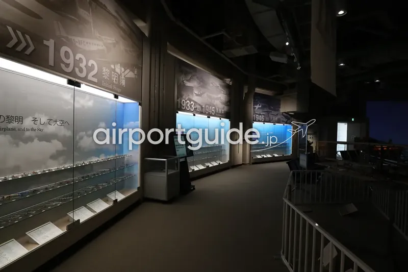 航空科学博物館の航空史ギャラリー。年代別（1932年 黎明期／1933-1945／1946）のガラスケースに多数の航空機模型が並ぶ薄暗い展示室。