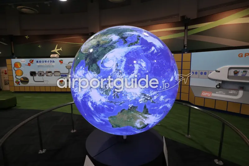 航空科学博物館のエコ展示に置かれた、地球を映す大型デジタル球体ディスプレイ。周囲に「水のリサイクル」やGPU解説パネル。