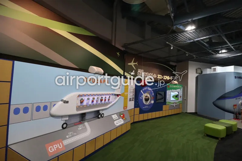 航空科学博物館の「エコ・エアポート」子ども向け展示。旅客機カットモデルの壁面で「GPUとAPU」を解説するコーナー。