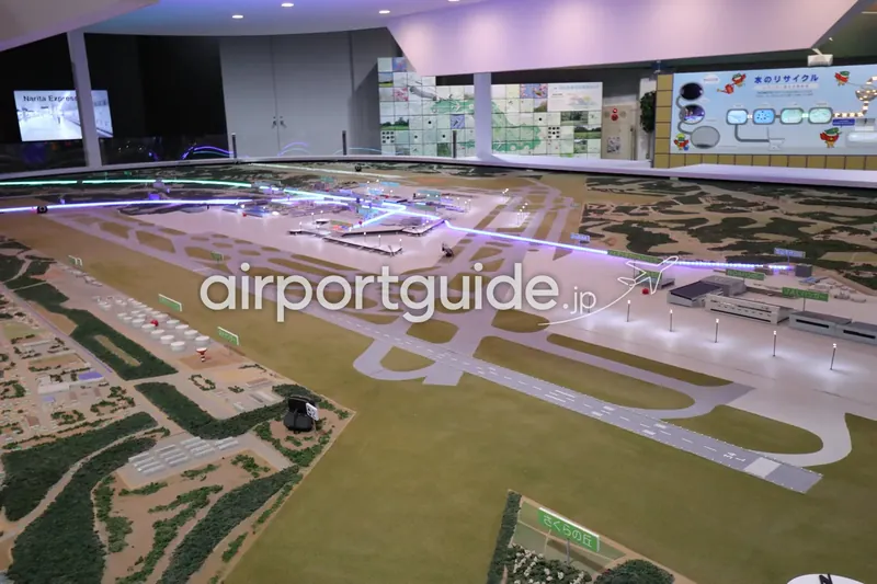 航空科学博物館の成田空港ジオラマ（大型立体模型）。滑走路・誘導路・ターミナル・周辺の緑地を精密に再現し、LEDで動線を光らせる。