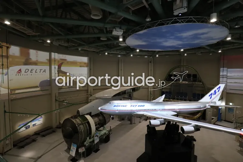航空科学博物館の中央展示ホールを俯瞰。銀色のボーイング747-400大型模型、エンジンのカットモデル、胴体断面展示、空を映す円形天井。