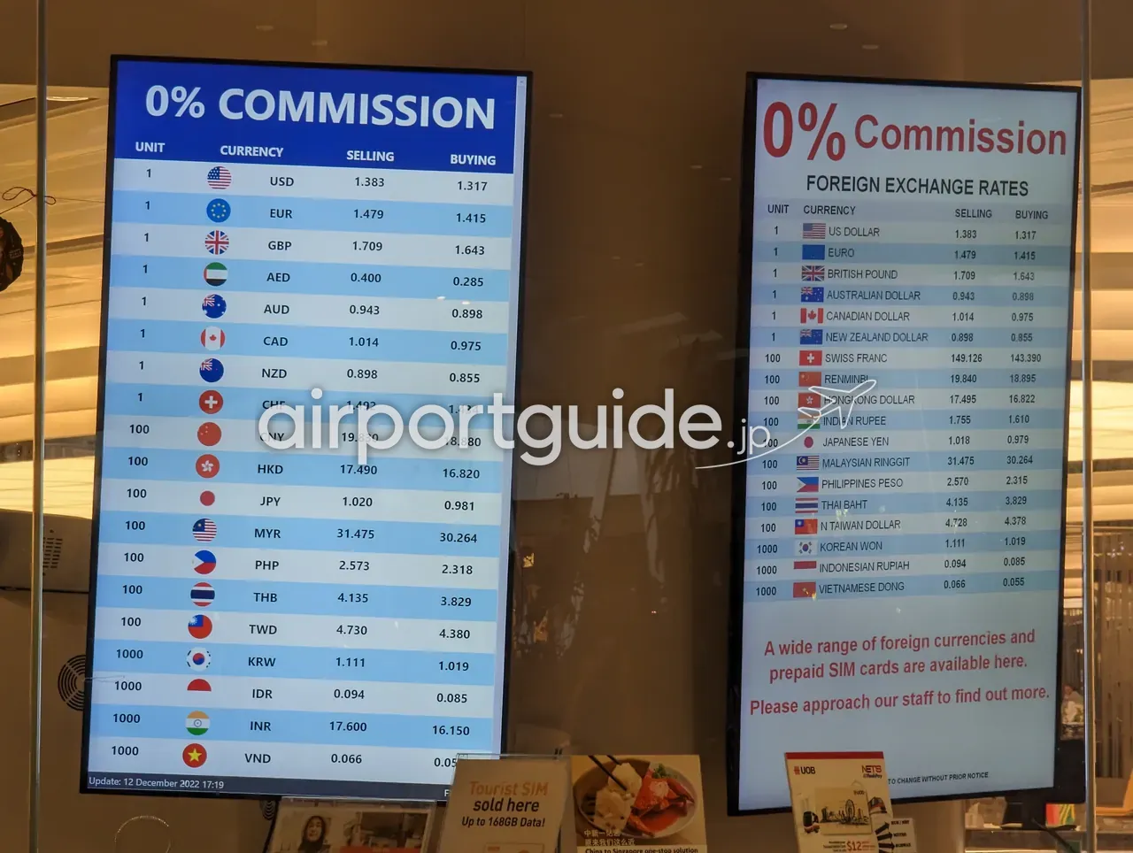 チャンギ空港の両替カウンターのレートボード2枚。青地に『0% COMMISSION』、白地に『0% Commission FOREIGN EXCHANGE RATES』。USD・EUR・GBP・CNY・HKD・JPY・MYR・THB・TWD・KRW・VND等の各国通貨のSELLING／BUYINGレートが国旗つきで一覧表示され、下部に『Update: 12 December 2022 17:19』とある。