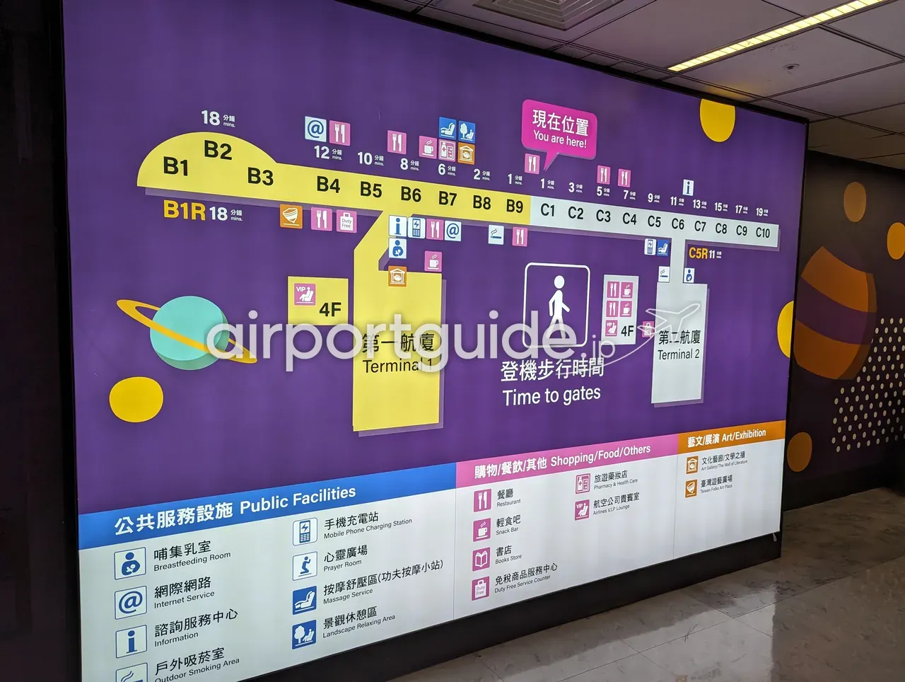 桃園空港の「登機步行時間 Time to gates」案内板。第1ターミナル（Terminal 1・ゲートB1〜B9）と第2ターミナル（Terminal 2・ゲートC1〜C10）の配置と、各ゲートまでの徒歩時間を紫地に示す。