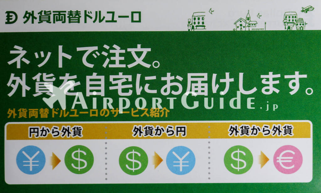 外貨両替ドルユーロ